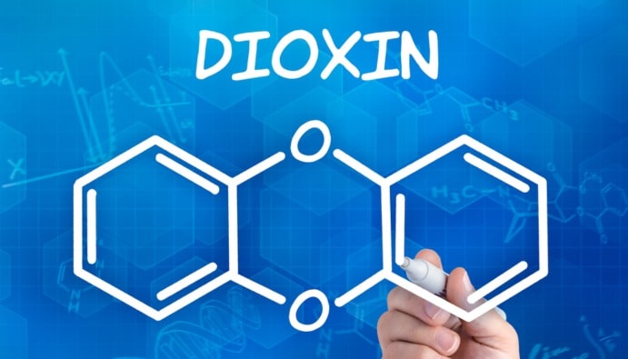 Analyse du total des dioxines (WHO PCDD/FTEQ)