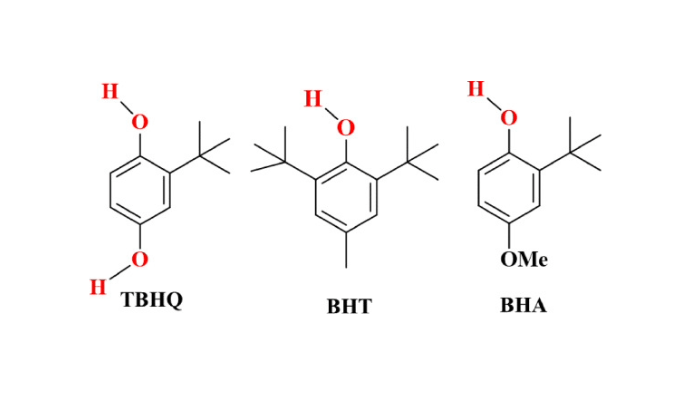 Определение антиоксидантов (BHT, BHA, TBHQ) в пищевых продуктах