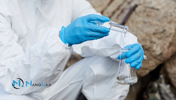 Total Cyanide Determination: Application Areas