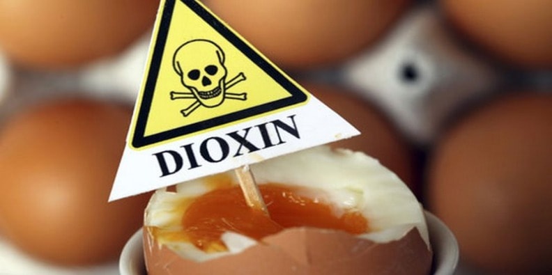 Dioxin Analysis